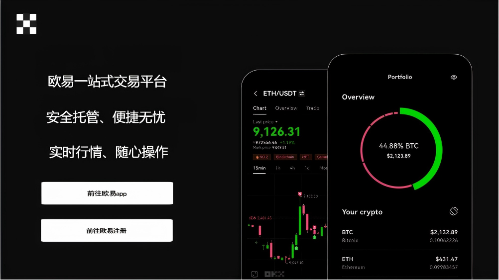 易欧app官方网页版苹果版